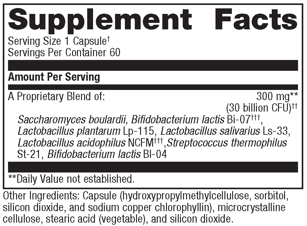 Ultimate Medicine Cabinet Bundle