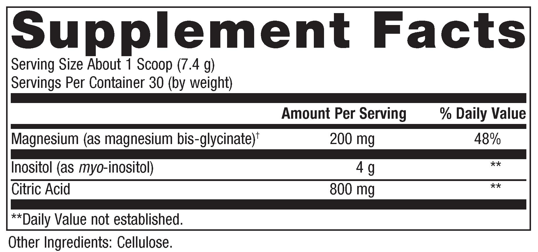 Women's Hormone Bundle