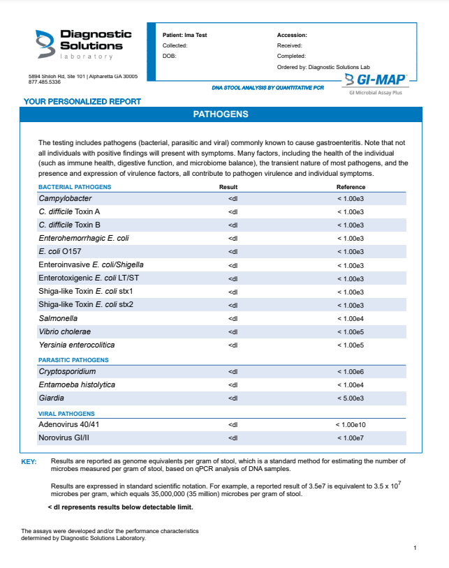 GI Map Stool Test