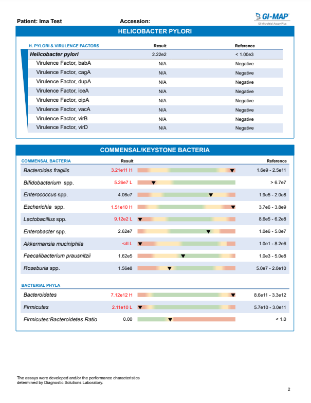 GI Map Stool Test