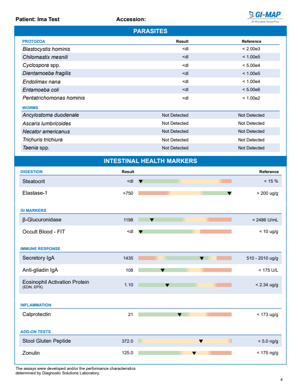 GI Map Stool Test