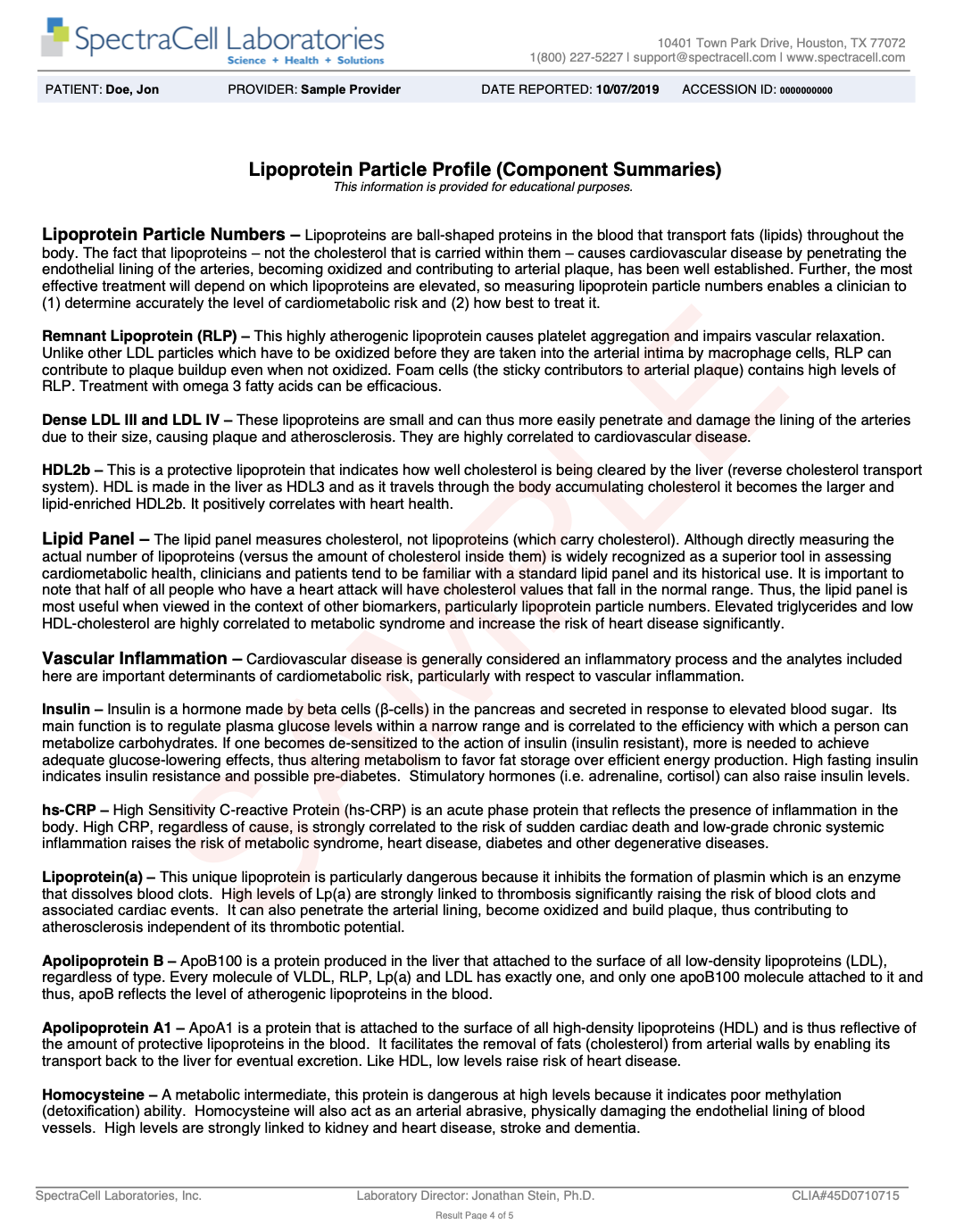 CardioMetabolic Panel