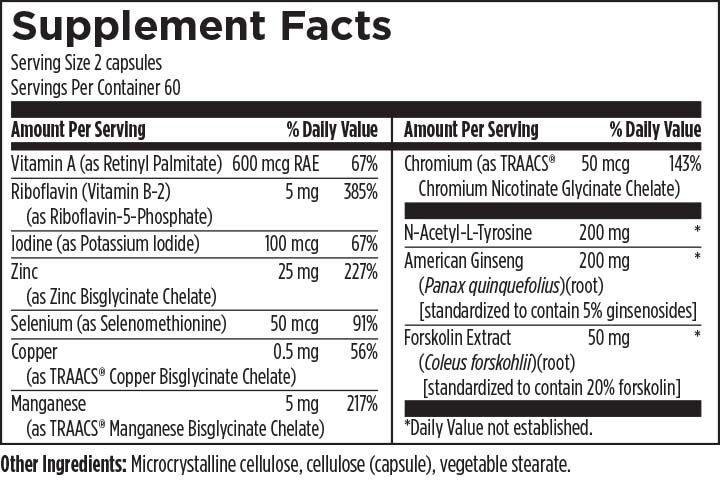 Thyroid Optimizer