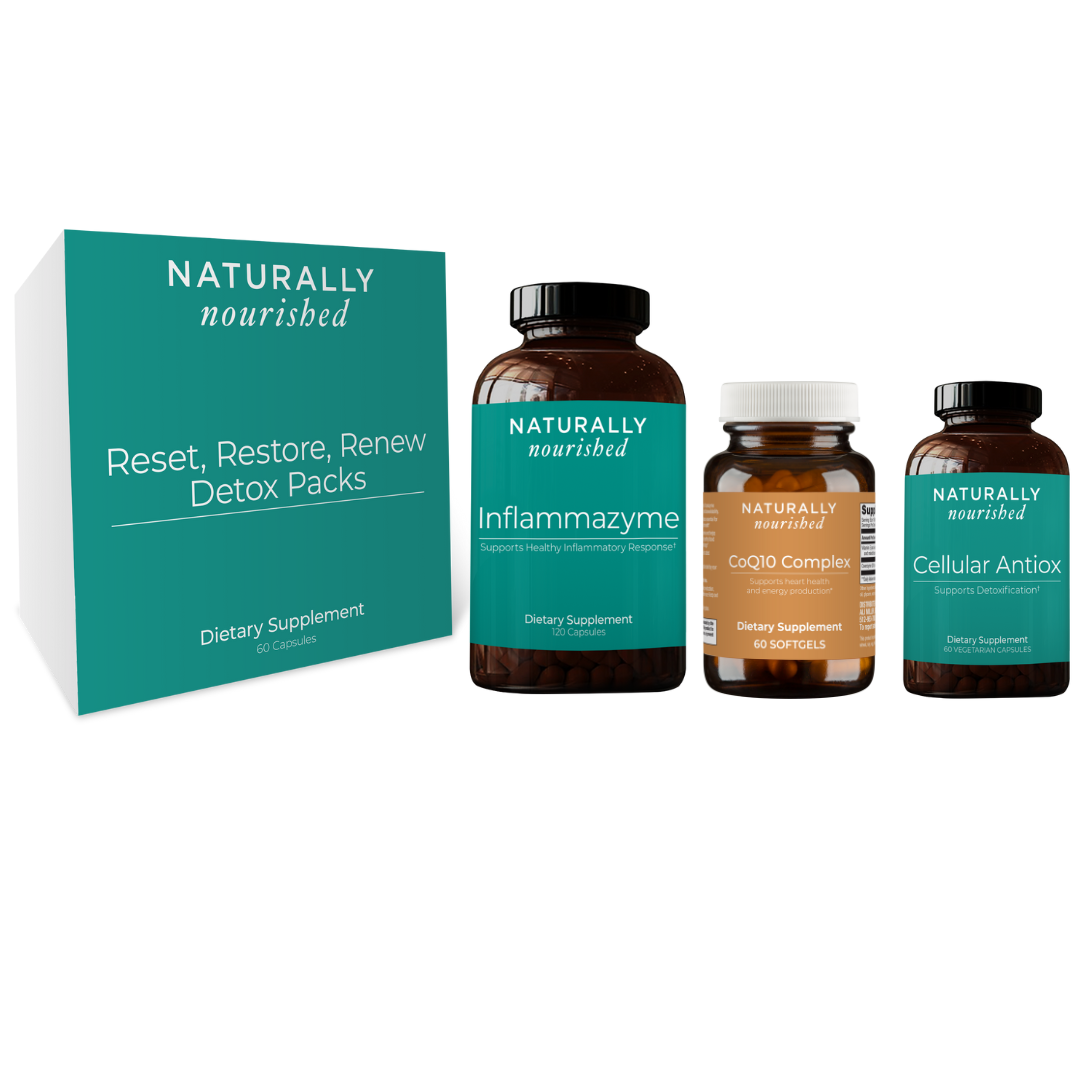 Post Viral Rebound Bundle