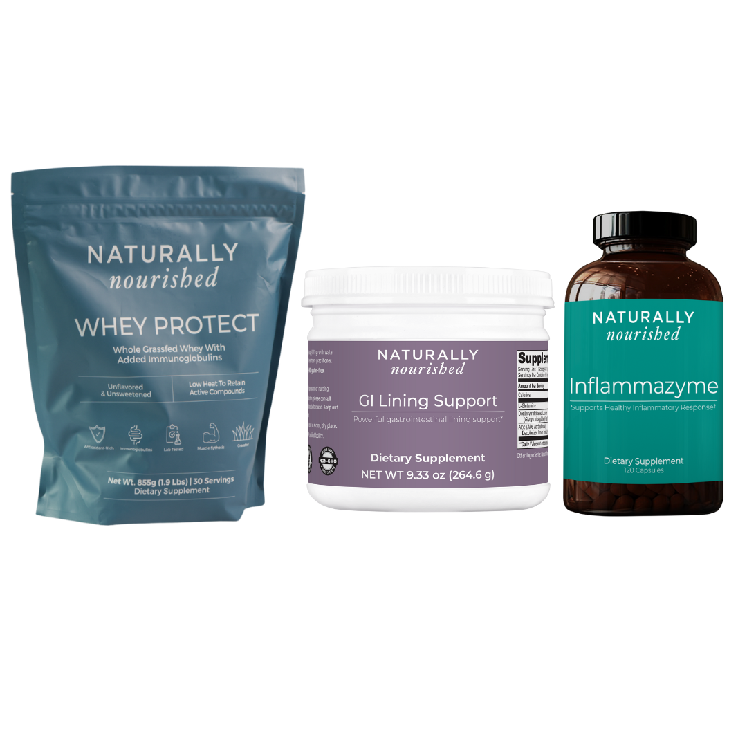 Strength and Performance Bundle