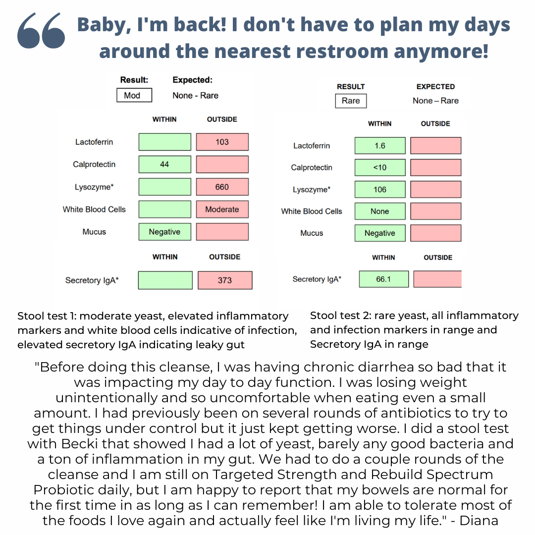 LIVE Beat the Bloat Program