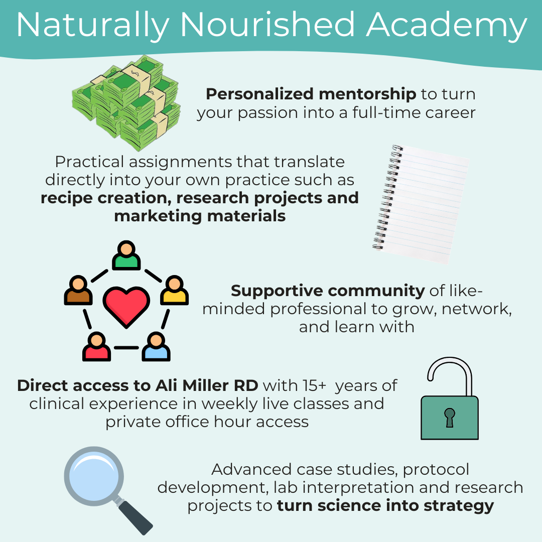 Naturally Nourished Academy Mentorship