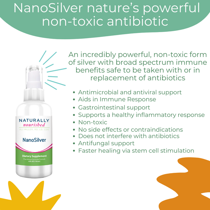 Colloidal Silver Plus Topical Spray, 1 oz – Remedy Holistic