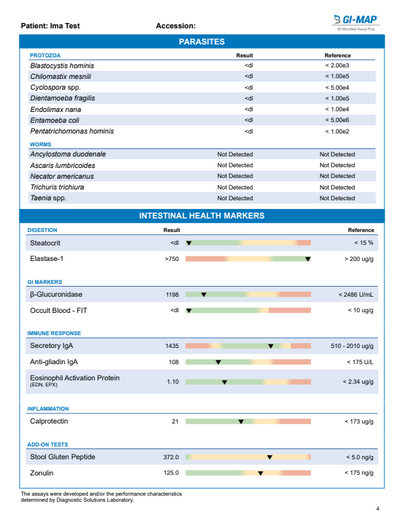 GI Map Stool Test