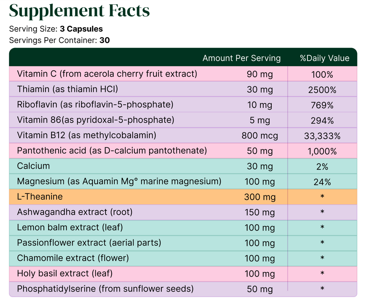 Supplement Facts