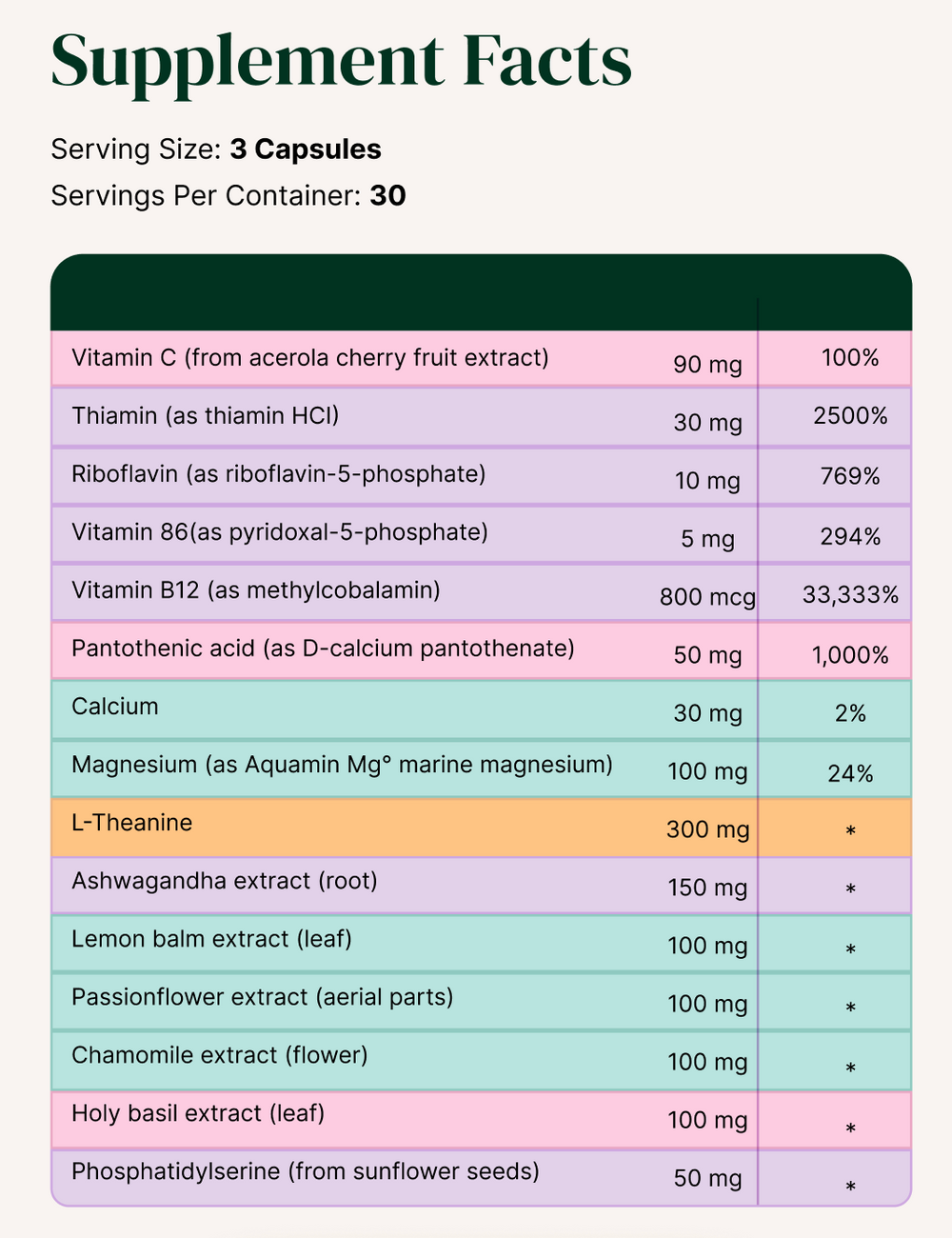 Supplement Facts