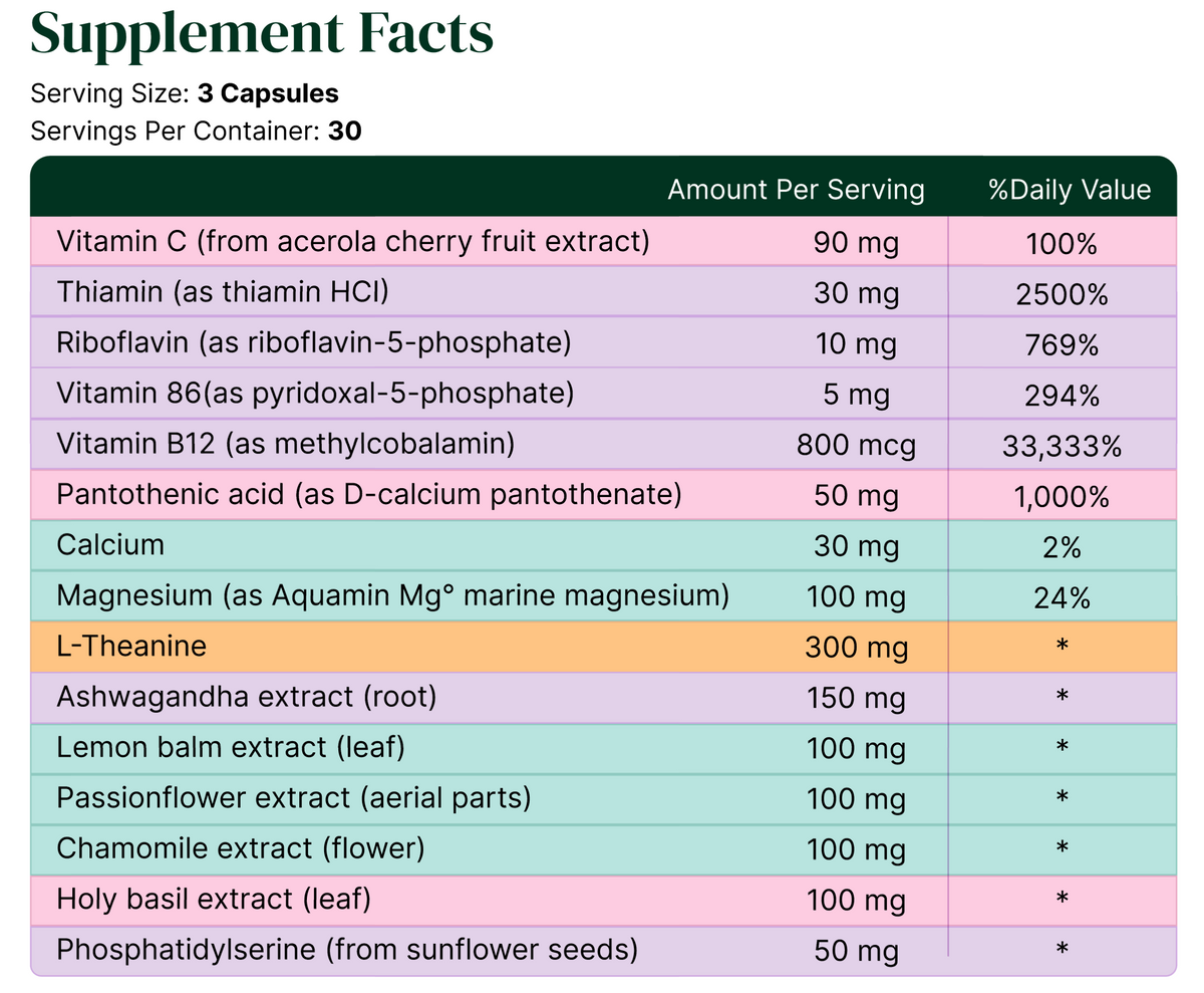 Supplement Facts