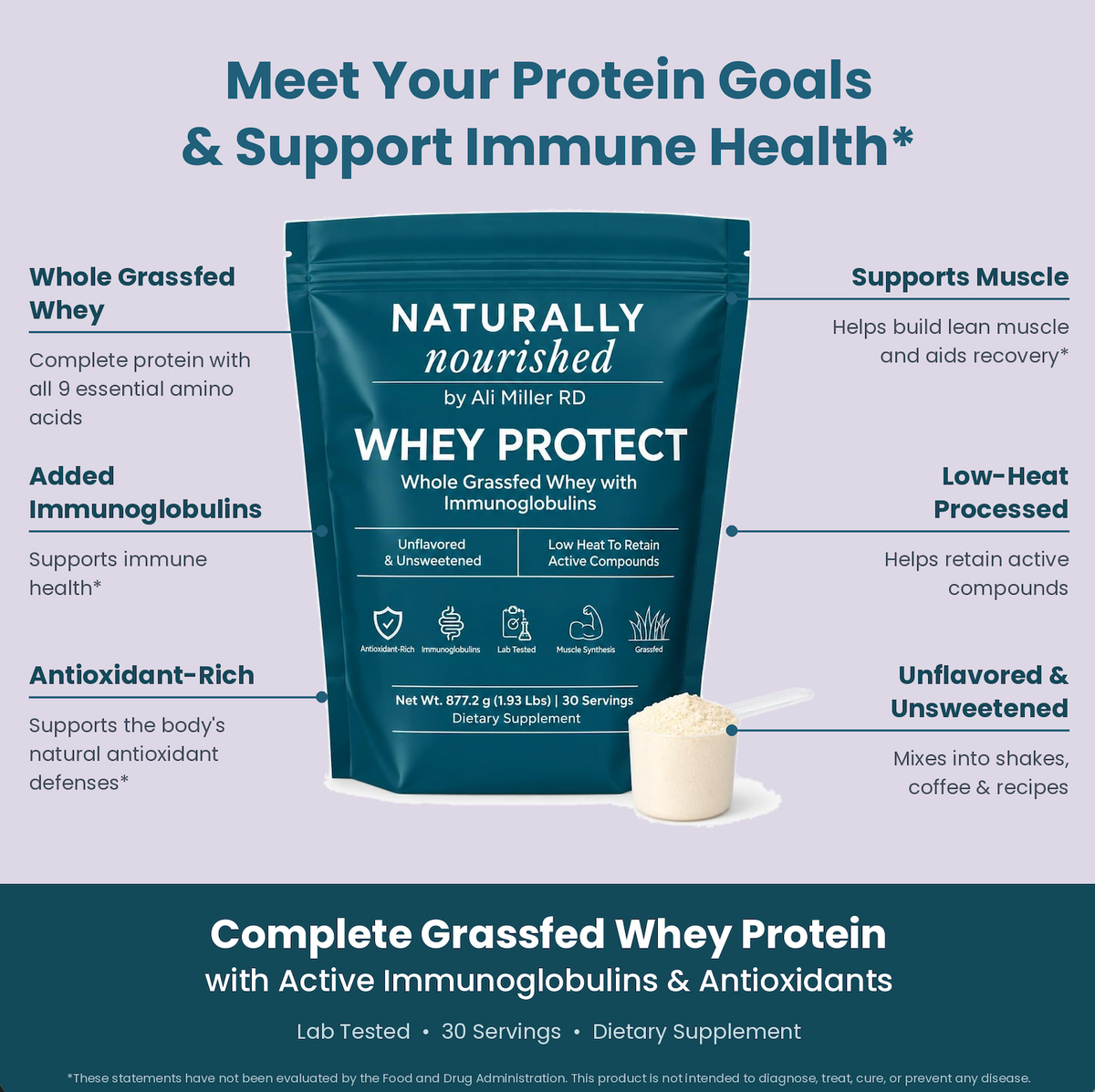 Whey Protect