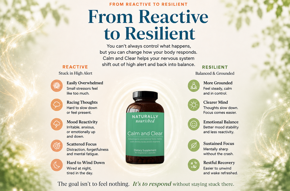From Reactive to Resilient