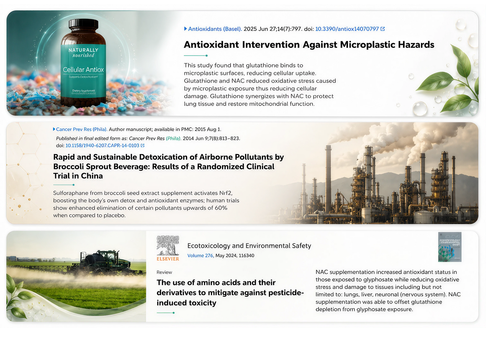Published research supporting Cellular Antiox