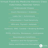 January LIVE Food-as-Medicine Ketosis Program