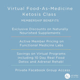 LIVE Food-as-Medicine Ketosis Program