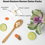 Reset Restore Renew Detox Packs
