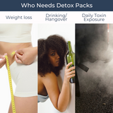 Reset Restore Renew Detox Packs