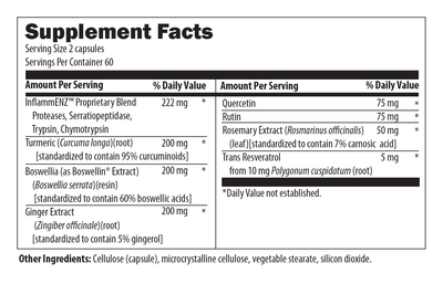 Inflammazyme