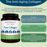 Pure Collagen