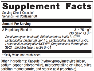 Rebuild Spectrum Probiotic