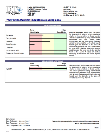 Comprehensive Digestive Stool Analysis 3 day + parasitology