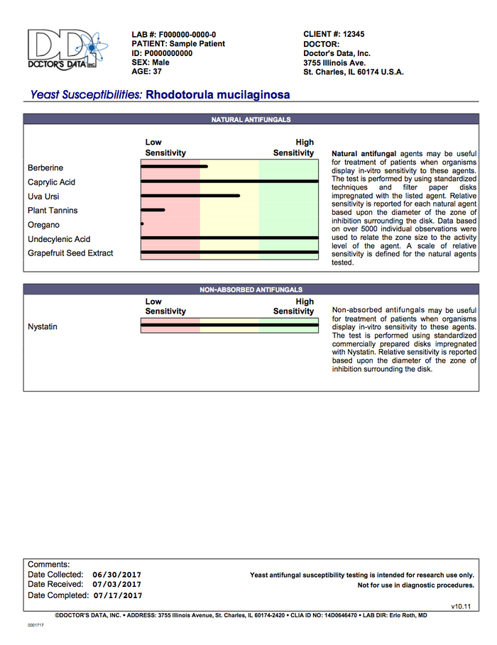 Comprehensive Digestive Stool Analysis 3 Day + Parasitology – Naturally ...