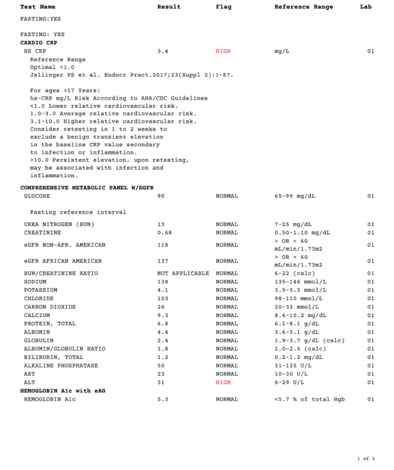 Metabolic Panel Example Advanced Metabolic Panel