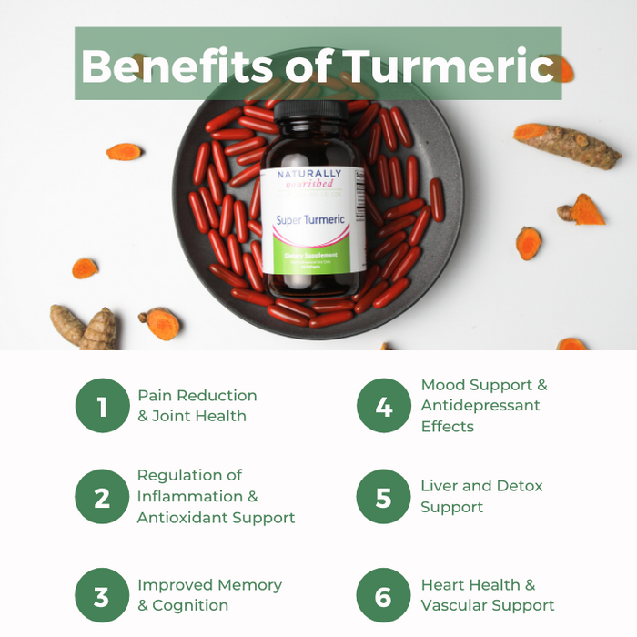 Super Turmeric Naturally Nourished