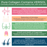 Pure Collagen